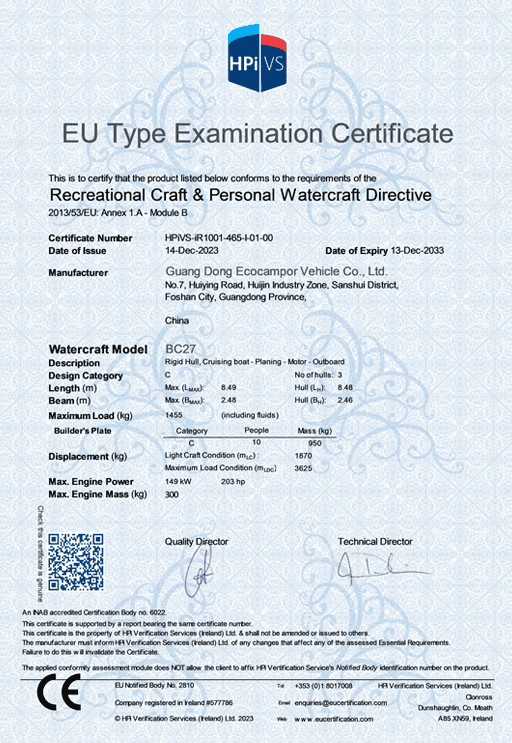 ce certification for export compliance